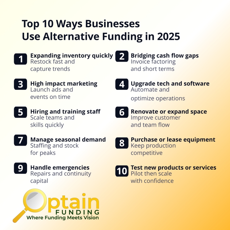 Top 10 Ways Businesses Use Alternative Funding in 2025